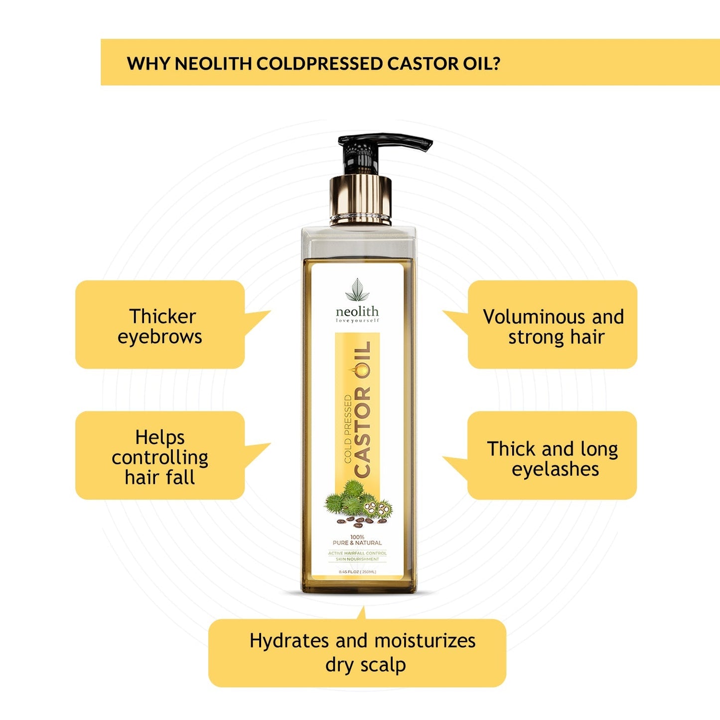 Neolith 100% Organic, Virgin Grade Pure Cold Pressed Castor Oil / Erand Tail (250 ml) Hexan free- For Hair care, Skin care, Eyelashes, Eyebrows, Beard oil, Massage oil, Lash Growth oil, Brow Treatment NeolithBeauty Uk