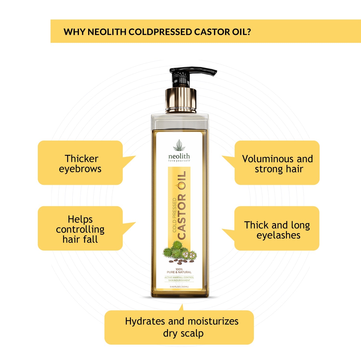 Neolith 100% Organic, Virgin Grade Pure Cold Pressed Castor Oil / Erand Tail (250 ml) Hexan free- For Hair care, Skin care, Eyelashes, Eyebrows, Beard oil, Massage oil, Lash Growth oil, Brow Treatment NeolithBeauty Uk